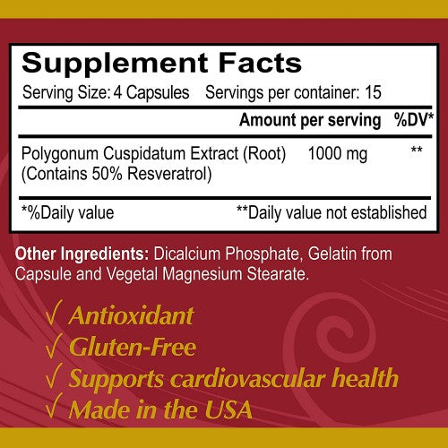 Resveratrol 500 mg - 60 capsules